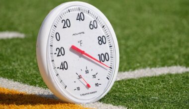 Lubbock To Experience Hot, Summer-Like Weather and Fire Danger