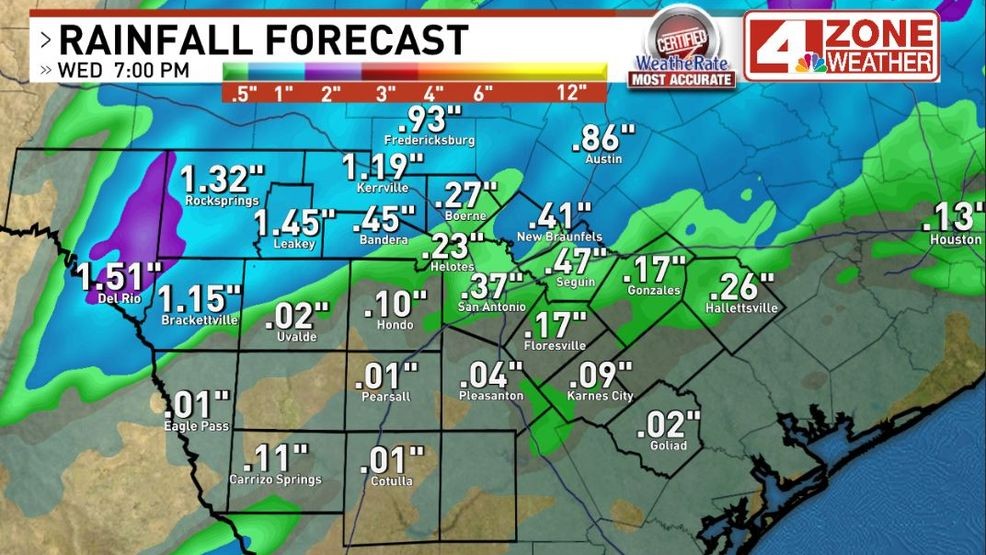 Forecast rainfall from our in-house GRAF model