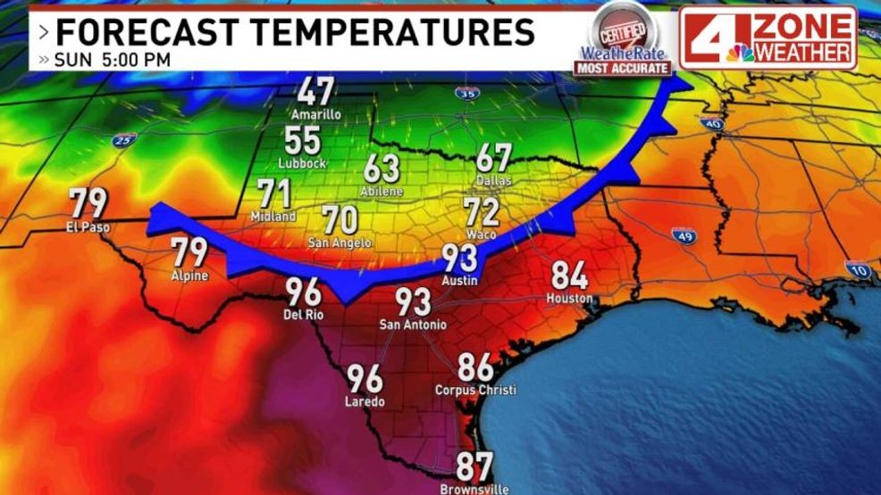 Huge temperature swing across Texas Sunday