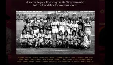 Dallas Trinity FC to host members of the 1984 Dallas Sting