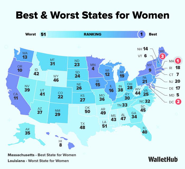 Best & Worst States for Women