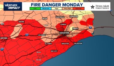 Sharp drop in temps, possible storms, strong winds, and fire danger prompt hourly Weather Impact Alert