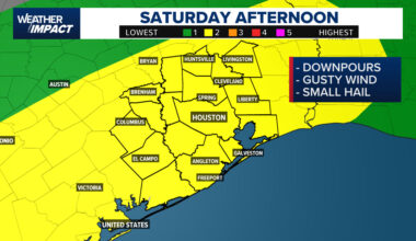 Weather Impact Alert issued for Houston ahead of weekend storms | Latest timeline