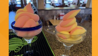 Local restaurants bring national drink trend to San Antonio