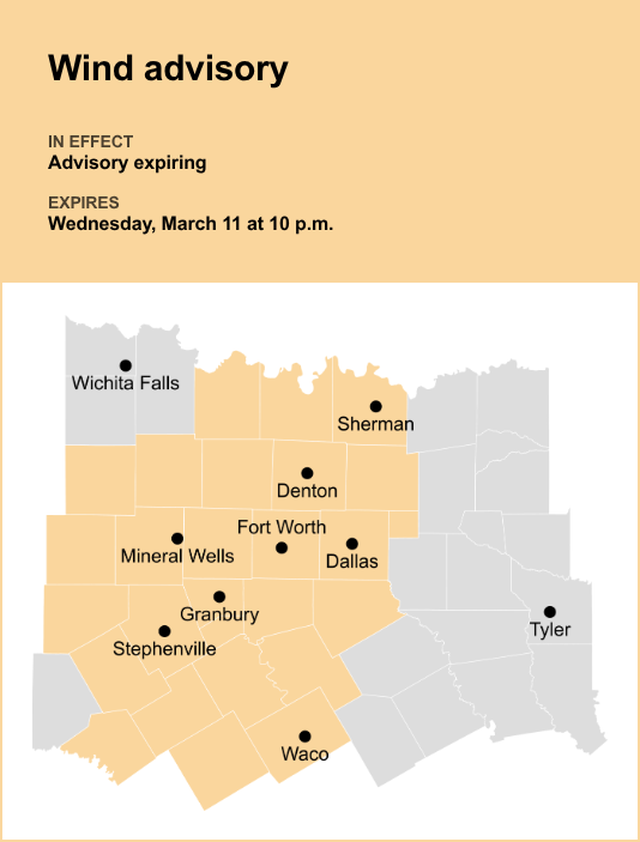 unitedrobots photography