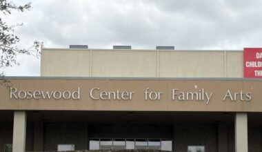 Dallas Children's Theater unveils 5 shows for 2026-27 season