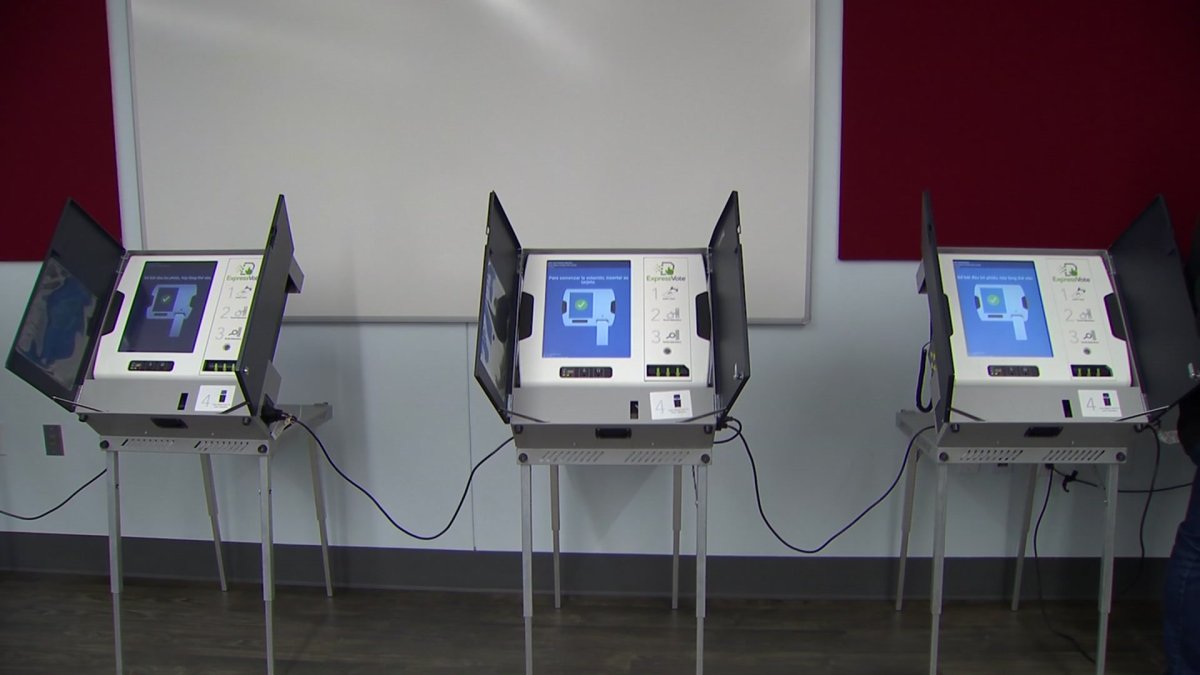 Dallas County ballots in limbo as primary election legal fight looms – NBC 5 Dallas-Fort Worth