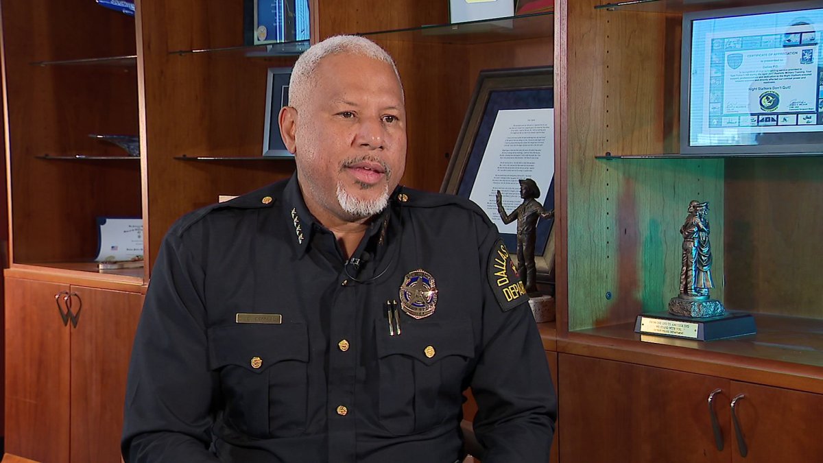 Dallas police plan drones and cameras to help detect park gunfire – NBC 5 Dallas-Fort Worth