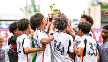 Dallas Cup announces 2026 Cotton Bowl schedule, Super Group brackets