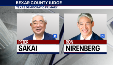 2026 Election: Here are the candidates for Bexar County judge