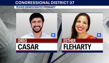 2026 Election: Here are the candidates for Texas' 37th Congressional District