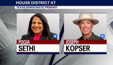 2026 Election: Here are the candidates for Texas House District 47