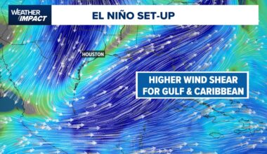 NOAA issues El Niño watch: What it could mean for Texas and hurricane season