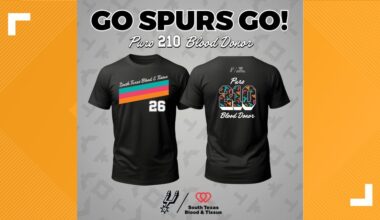 South Texas Blood & Tissue urges donations as Spring Break travel may impact blood supply