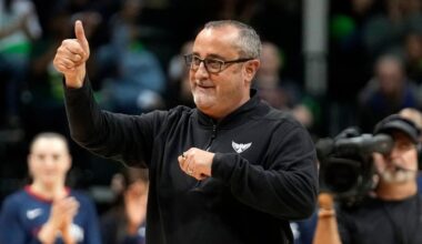 Dallas Wings bolster coaching staff with seasoned experts ahead of 2026 season debut