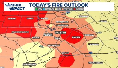 Weather Impact Alert | Fire danger for Central Texas on Sunday