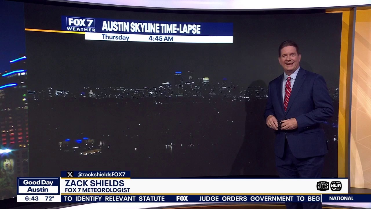 Austin weather: Severe storms coming?
