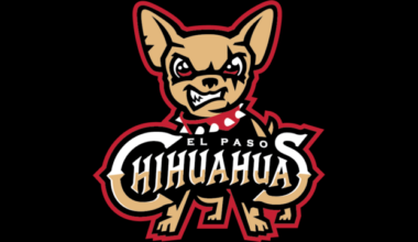 Padres Down on the Farm: Projecting the 2026 El Paso Chihuahuas