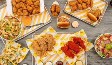 San Francisco-based chicken restaurant flying into Texas with Mac Haik Restaurant Group