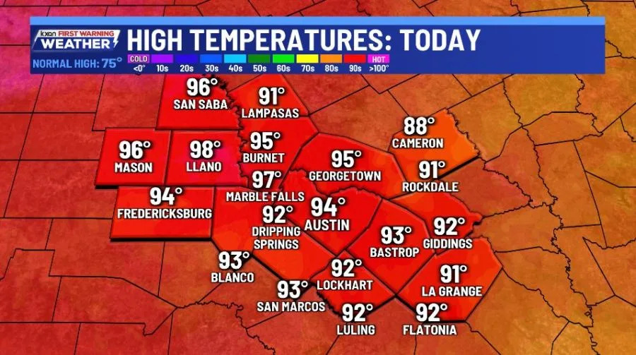 Record heat this afternoon