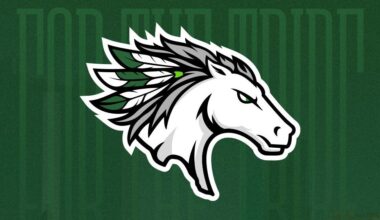 Fort Worth Braves Finalize Continental Football League For 2026