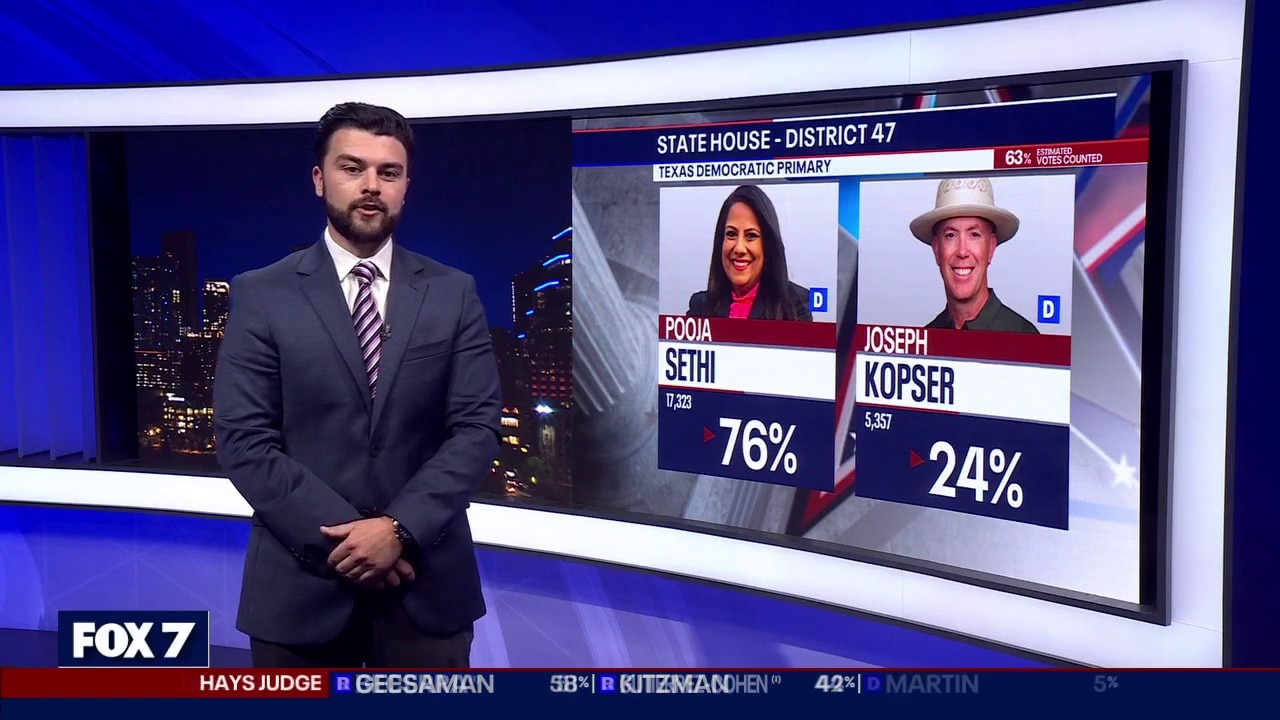 Texas Primary: A look at Texas House races