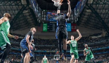 Dallas Mavericks (21-41) at Boston Celtics (41-21) Game #63 3/6/26