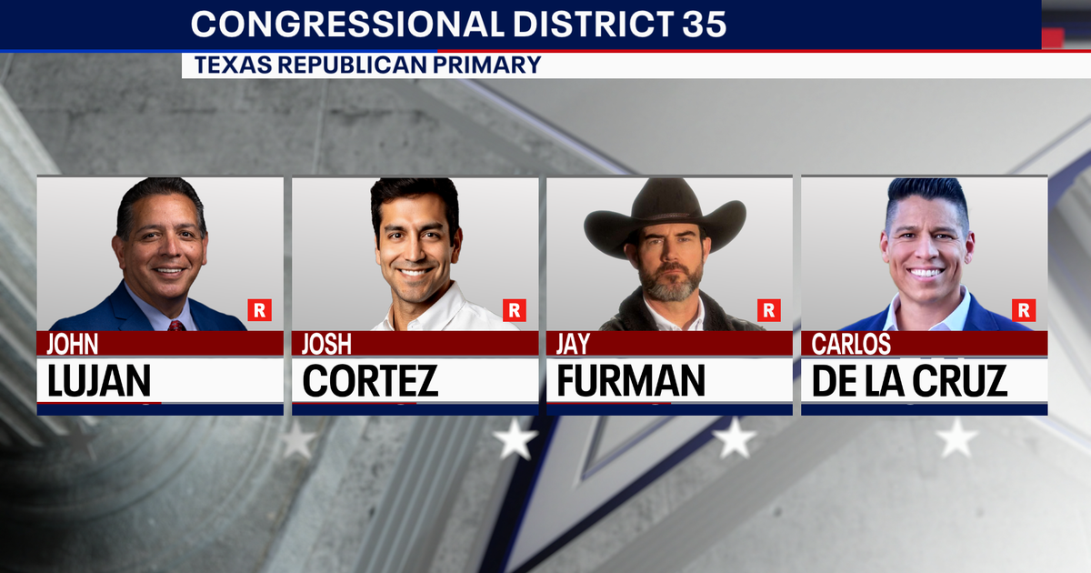 2026 Election: Here are the candidates for Texas' 35th Congressional District