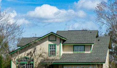 Here's the income it takes to be middle class in Fort Worth