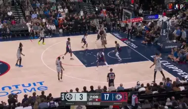 LA Clippers vs. San Antonio Spurs - Game Highlights
