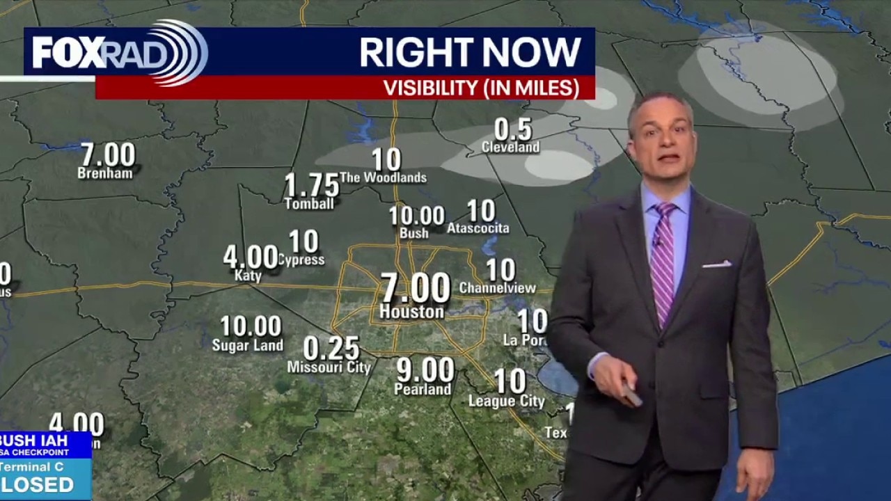 Houston weather: Warm, breezy Monday in the 80s