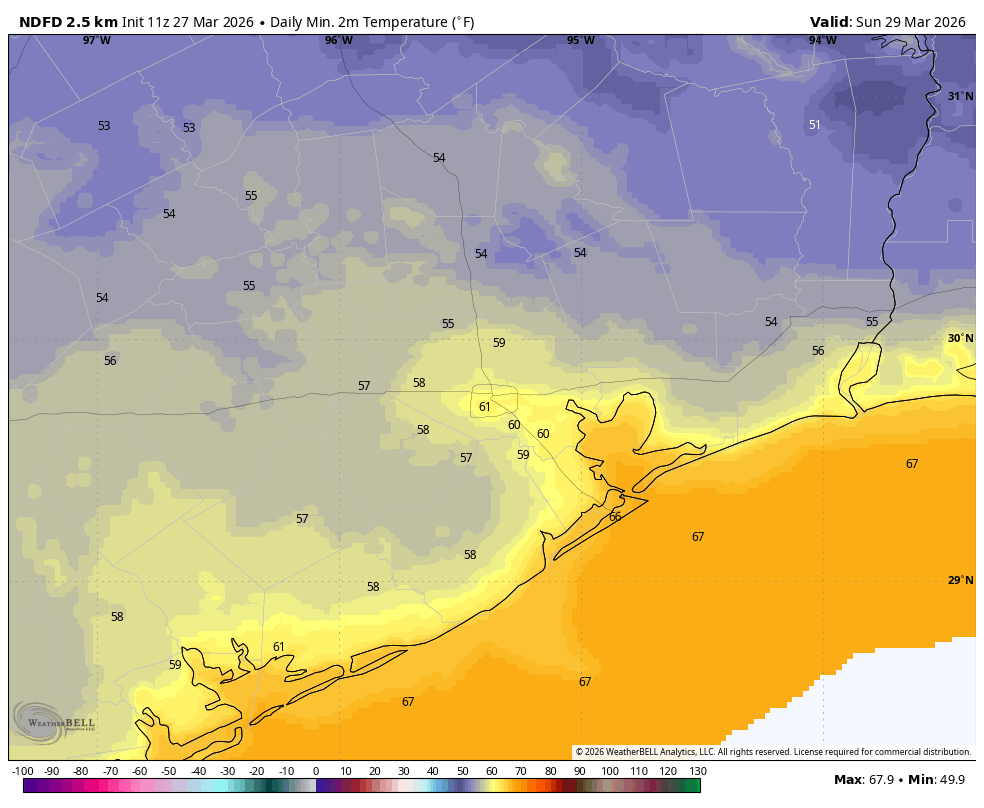 Extreme drought expanding into Houston metro area with limited rainfall on the horizon – Space City Weather