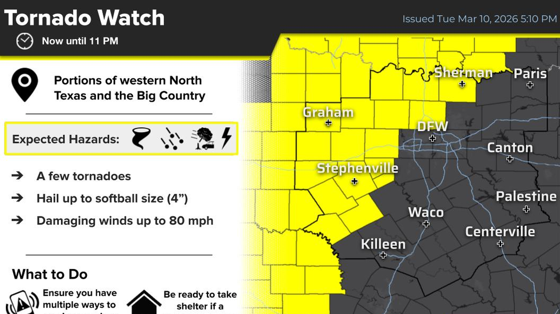‘Very large to giant hail’ in parts of North Texas on Tuesday