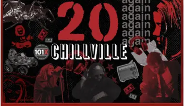 Chillville Playlist - March 8, 2026 (Chillville 20th Anniversary) | KROX