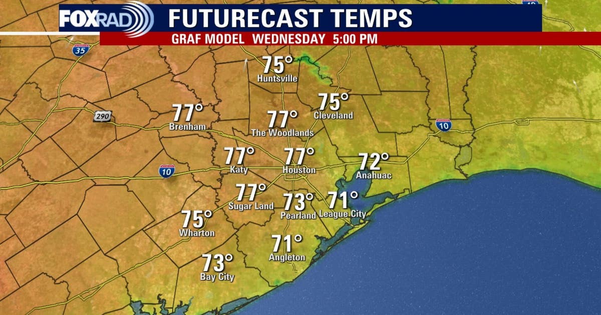 Houston weather: Warmer Wednesday afternoon, first day of spring on Friday