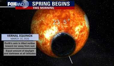 Houston weather: Warm, sunny Friday to bring in first day of spring