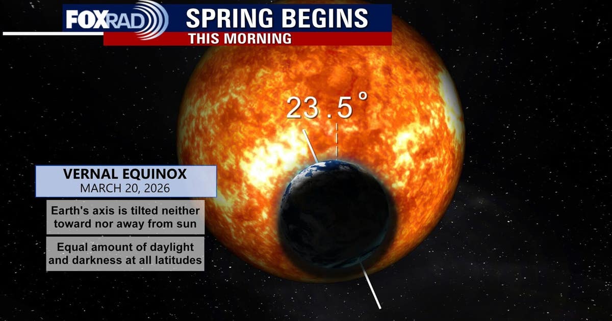 Houston weather: Warm, sunny Friday to bring in first day of spring