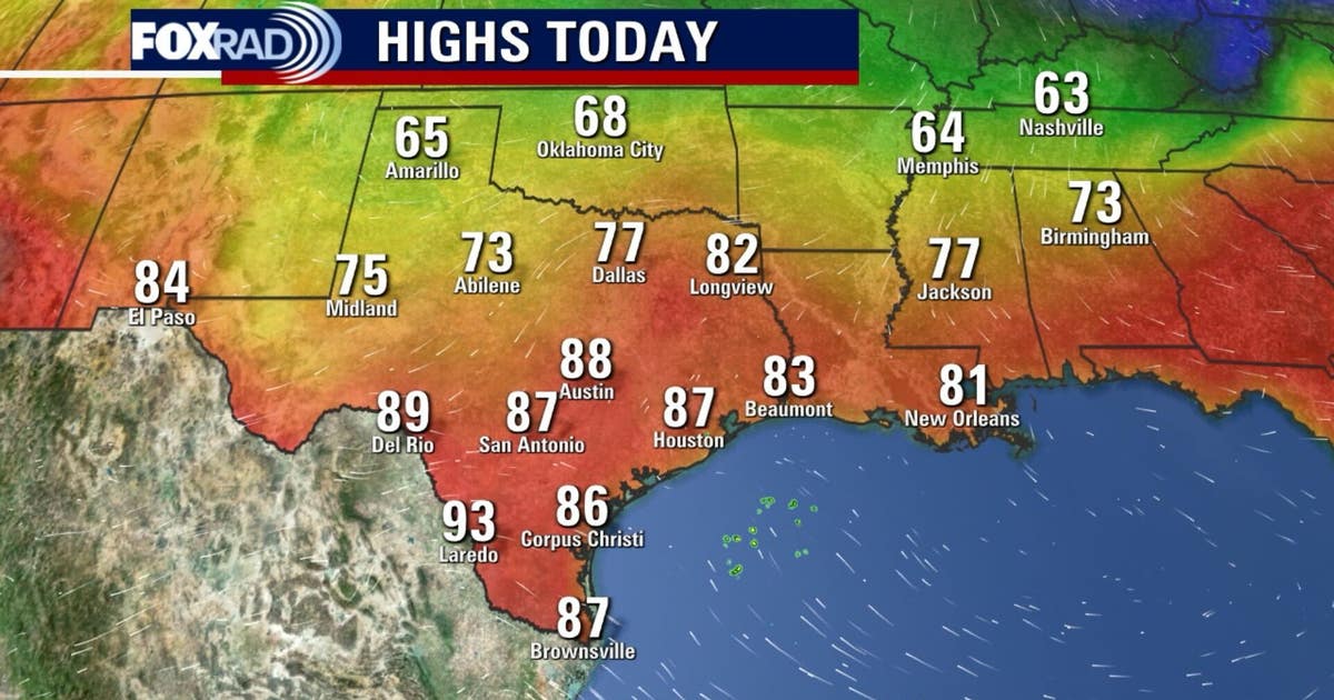 Houston weather forecast: Unseasonably warm Monday