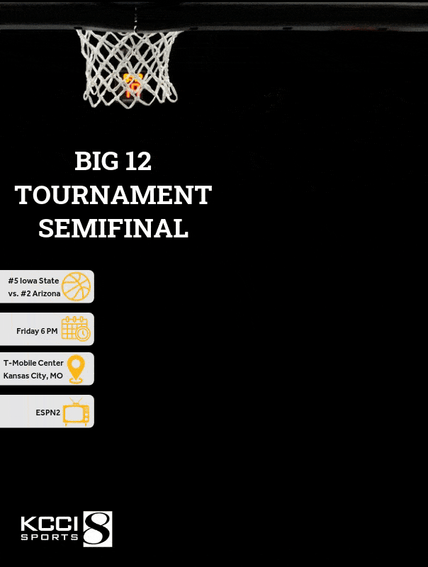 iowa state to play in big 12 semifinal
