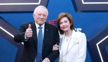 28 Dallasites on Forbes world's richest billionaires 2026