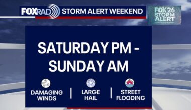 Houston weather: Strong to severe storms possible this weekend