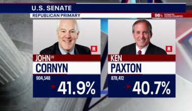 Texas GOP Senate runoff heats up as Paxton sets conditions for potential exit