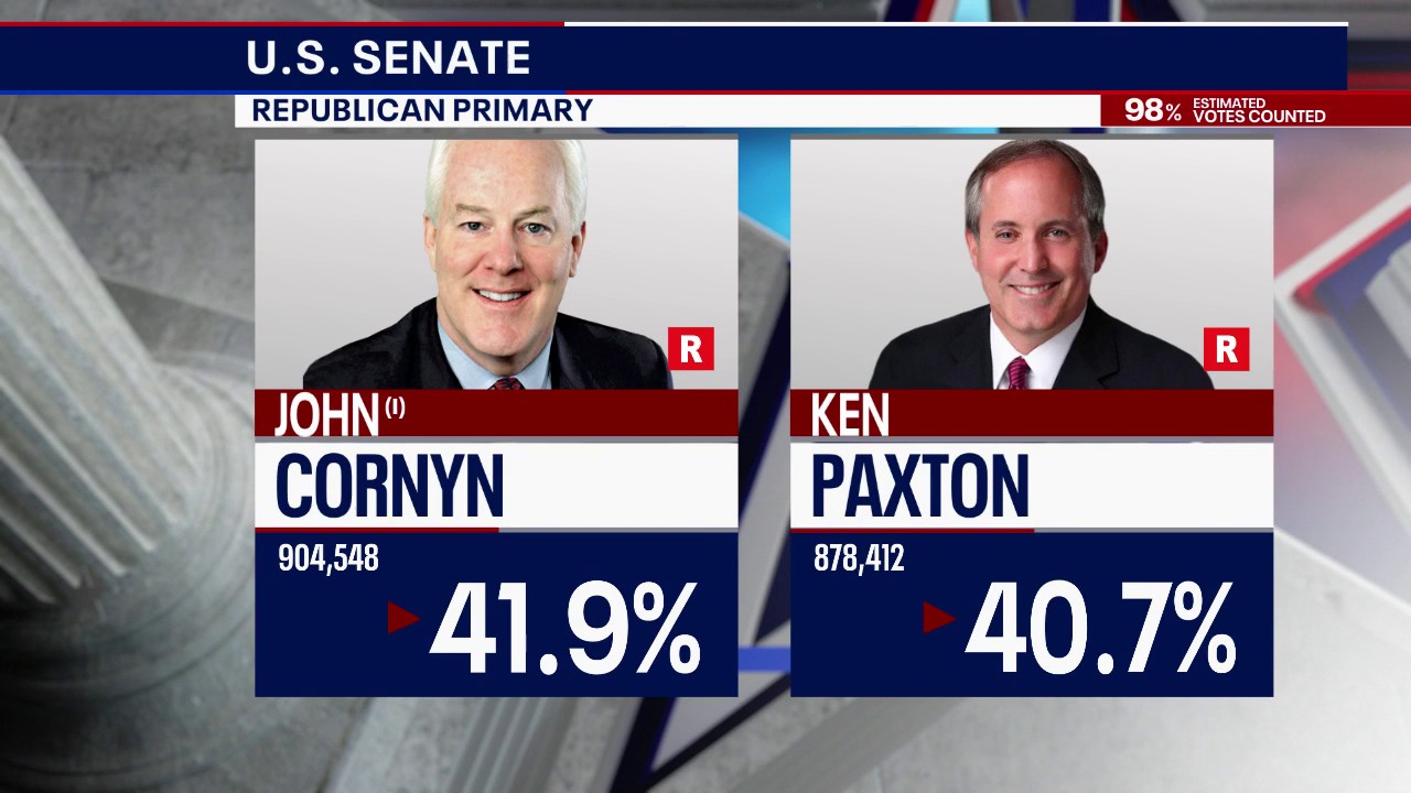 Texas GOP Senate runoff heats up as Paxton sets conditions for potential exit