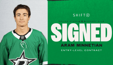Dallas Stars sign defenseman Aram Minnetian to three-year, entry-level contract