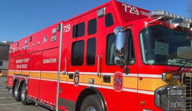 North Texas Facing Elevated Fire Threat This Week