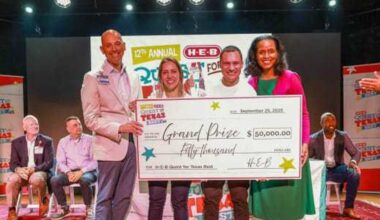 H-E-B seeks Texas' best products of 2026 to stock shelves