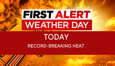 Daily record may break Sunday as temperatures expected to hit 90s in North Texas