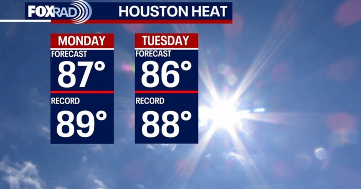 Houston weather: Near-record warmth this week