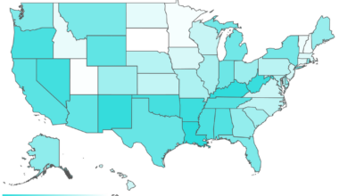 Texas ranks among top 15 most stressed states in new study