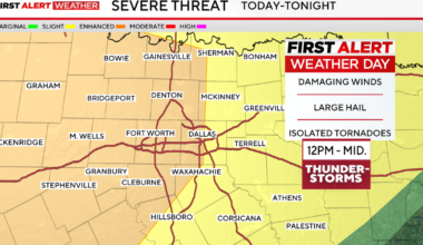 Softball-sized hail, 80 mph winds, flooding and isolated tornadoes possible as severe storms move into North Texas Tuesday